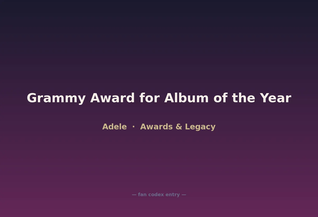 Grammy Award for Album of the Year