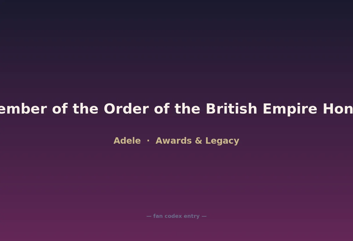 Member of the Order of the British Empire Honor