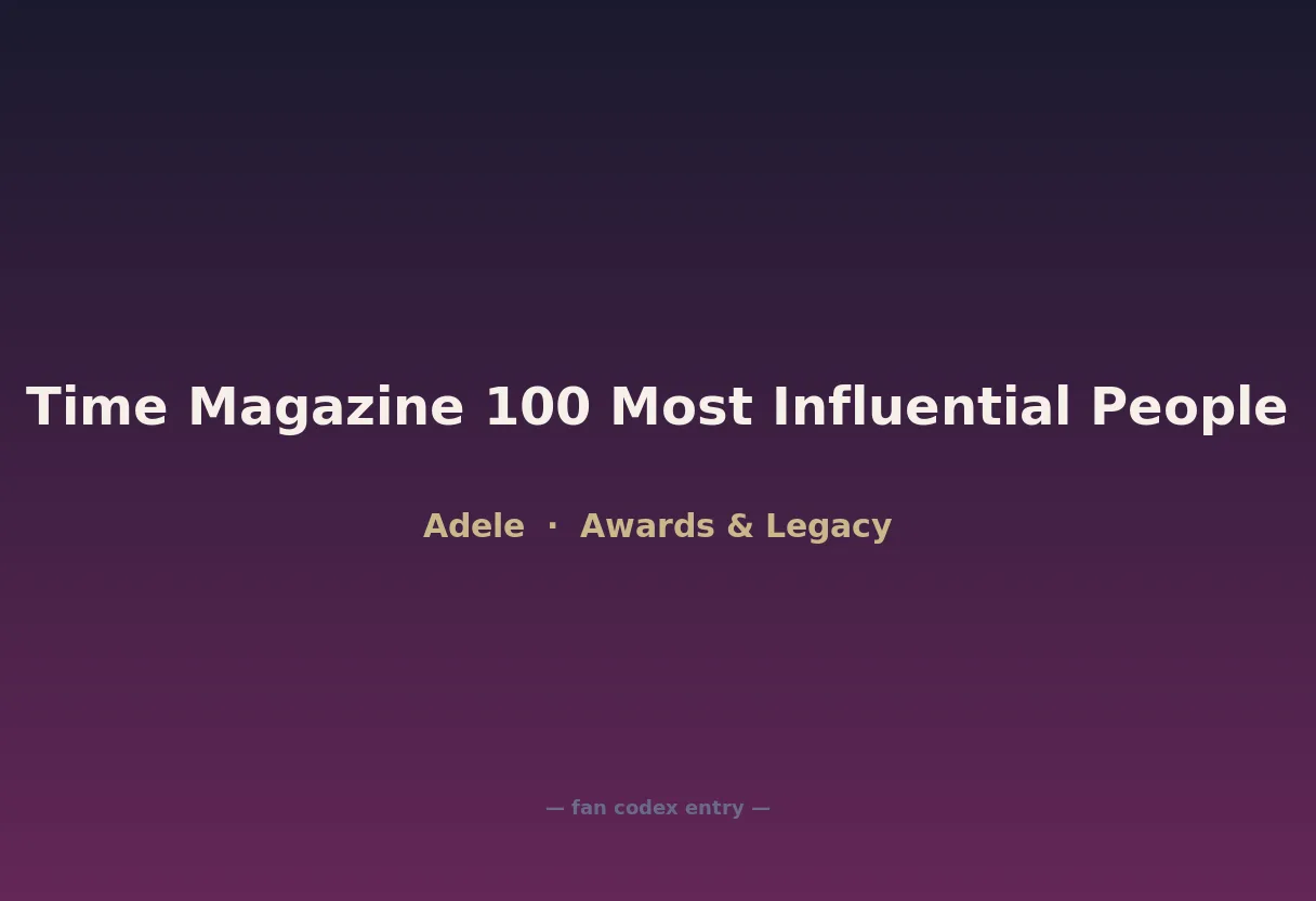 Time Magazine 100 Most Influential People